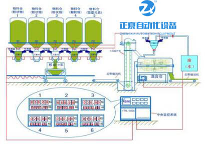 �Ƅ��������a(ch��n)��